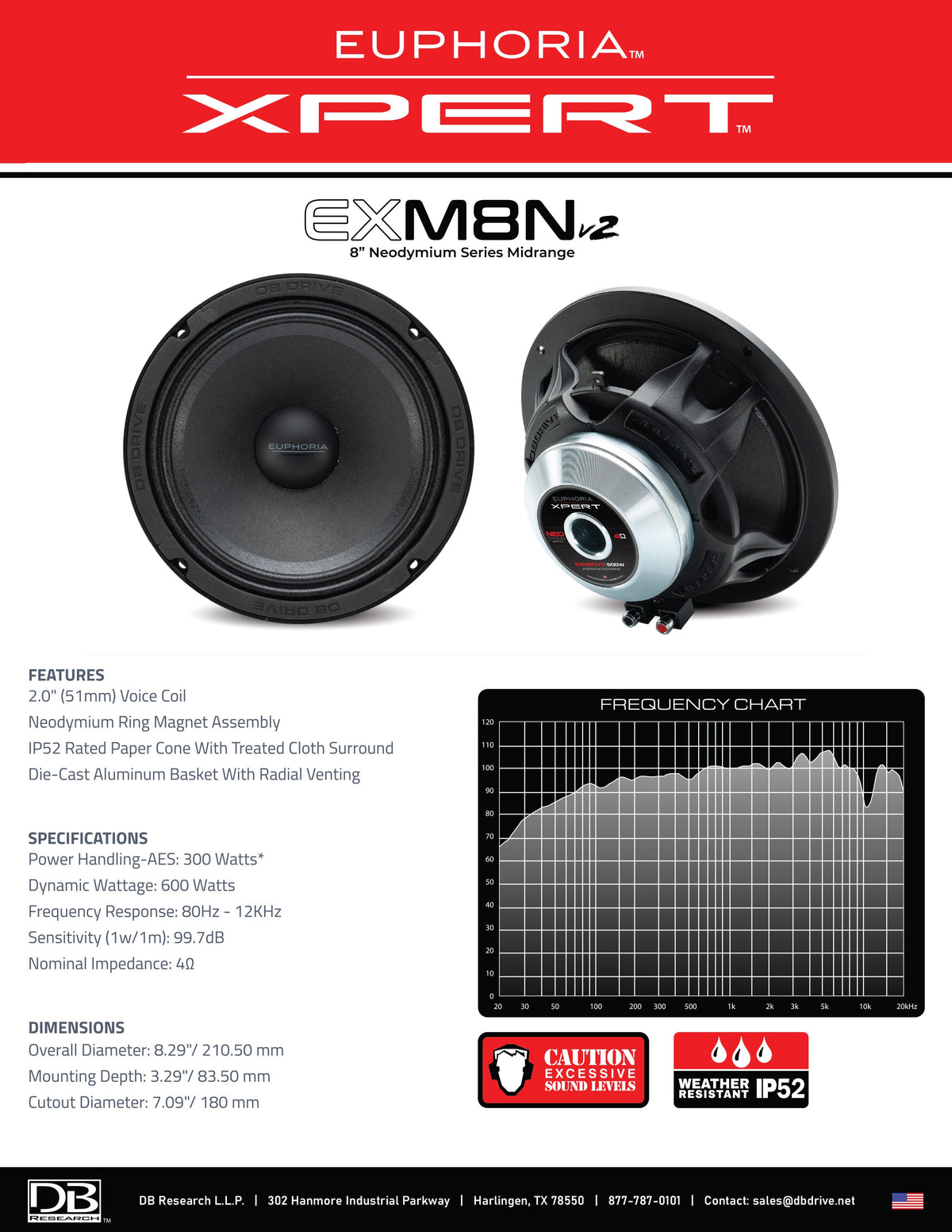 EXM8NV2 : 8 in. NEO Midrange