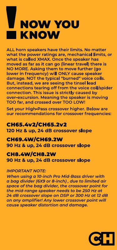 6.5-INCH COAXIAL HORN SPEAKERS – 2Ω