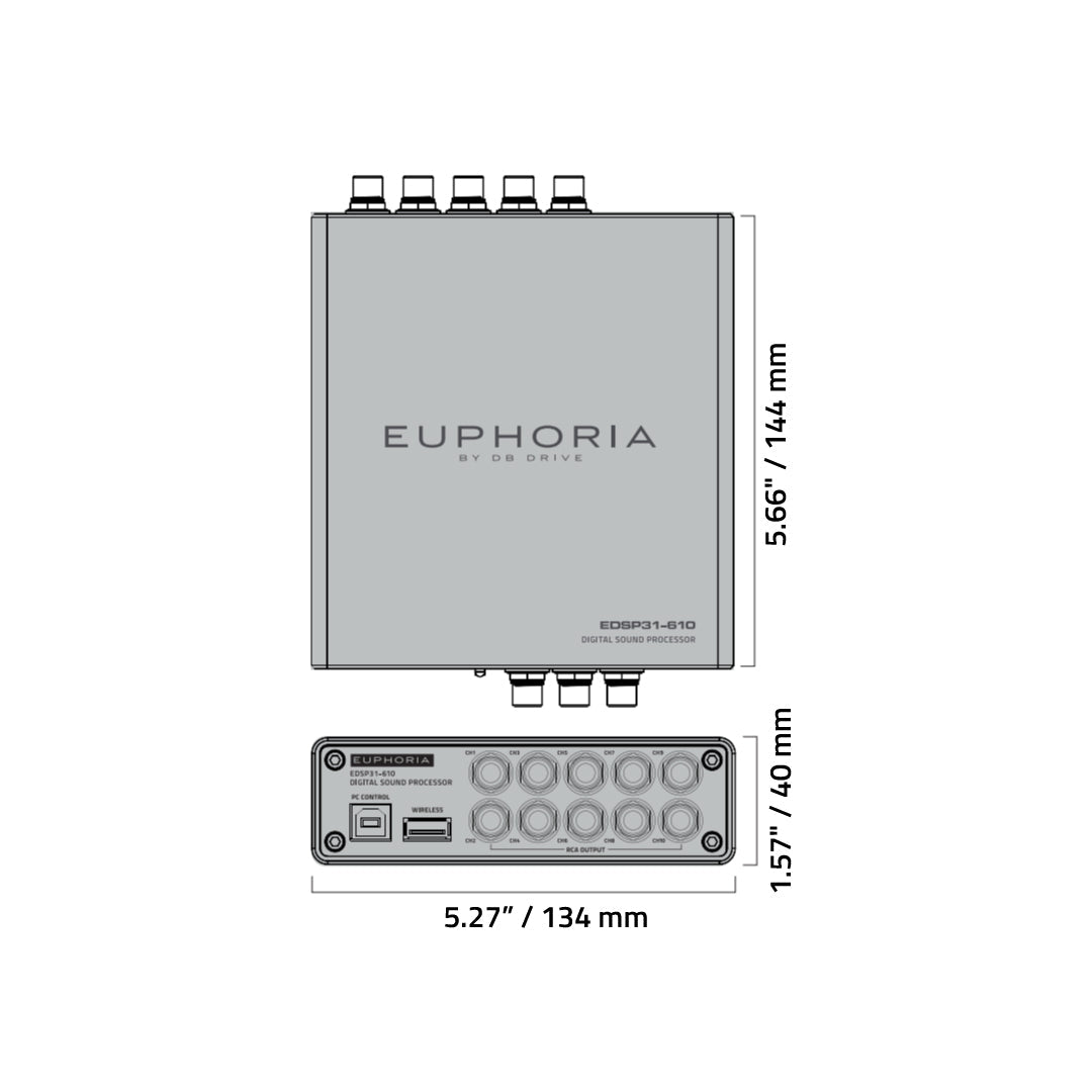 EDSP31-610 : 10-Channel 31 Band DSP