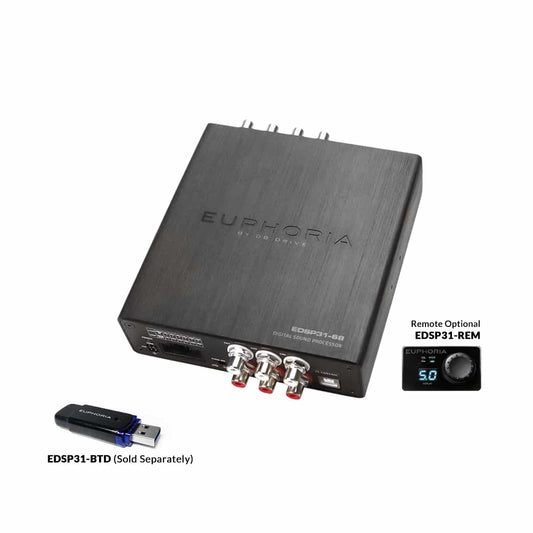 EDSP31-68 : 8-Channel 31 Band DSP