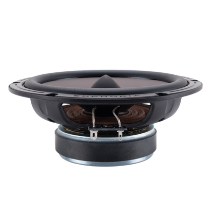 ESR65C : Reference 6.5" Component Loudspeaker