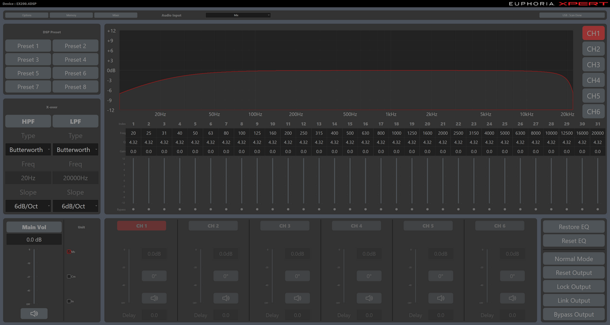 EX200.4DSP : 4 CHANNEL AMPLIFIER WITH BUILT IN 6 CHANNEL DSP